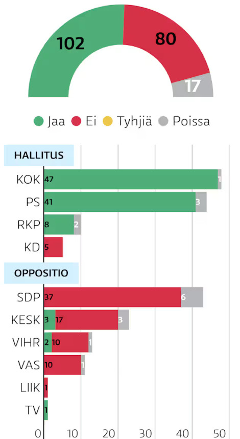 Kuva